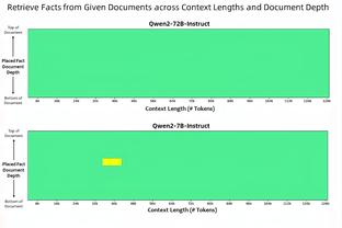 德天空回应拜仁辟谣：我们充分信任严谨的记者团队